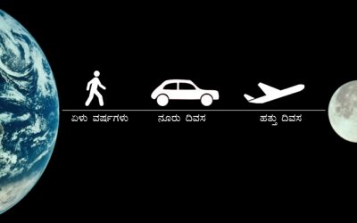 ತಾಯಿ ಮತ್ತು ಮಗಳು