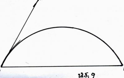 ಚಂದ್ರಬೊಂಬೆಯಲ್ಲಿಗೆ ನೆಗೆಯಬೇಕಾದರೆ